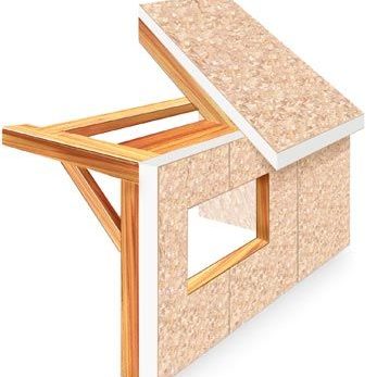 Structural Insulated Panels